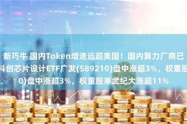 新巧牛 国内Token增速远超美国！国内算力厂商已进入业绩临界点，科创芯片设计ETF广发(589210)盘中涨超3%，权重股寒武纪大涨超11%